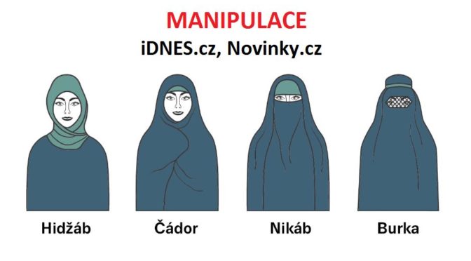 MANIPULACE iDNES.cz a Novinek: Zákaz šátků v Rakousku